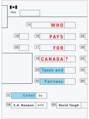 cover image of Who Pays for Canada?
